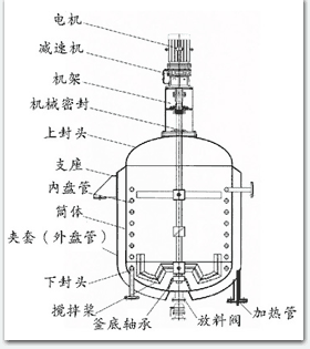 四川永通不锈钢反应釜的结构